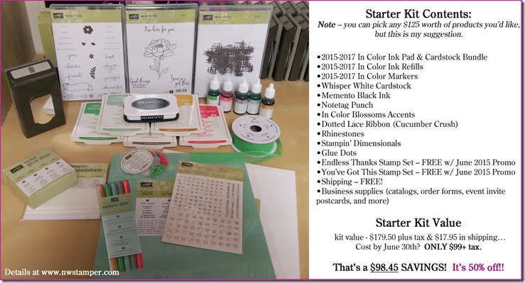 June 2015 Starter Kit value suggestion